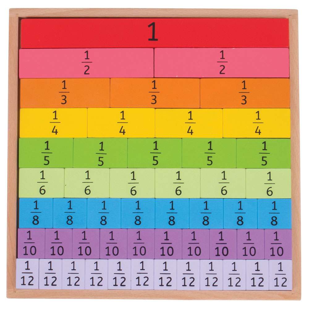 Fractions Tray