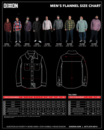 Carbon Steel FR Flannel